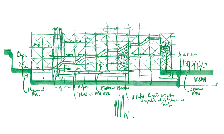 COSA E' L' ARCHITETTURA